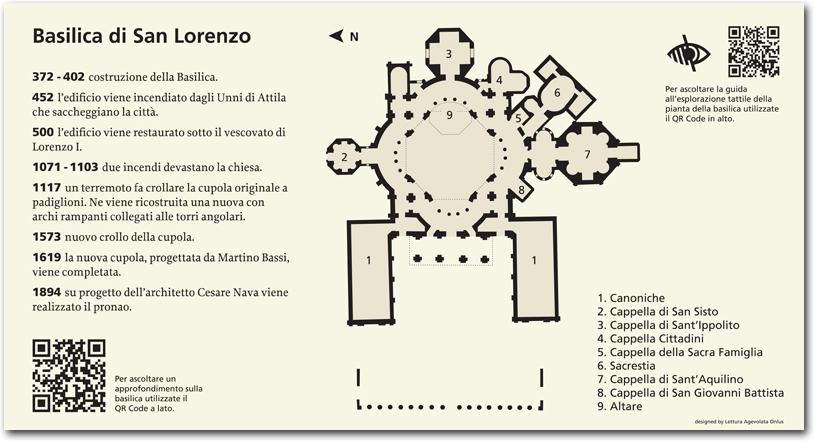 san lorenzo visivo 2.jpg