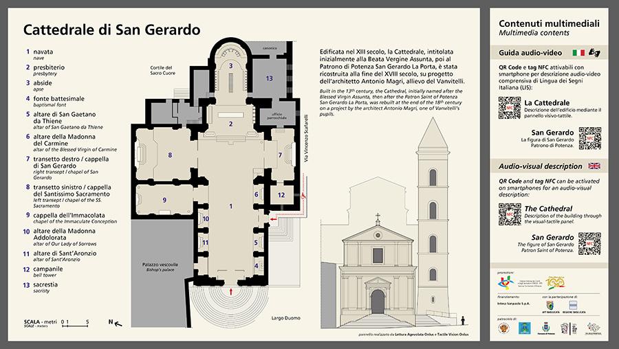 potenza finale qr ok.jpg